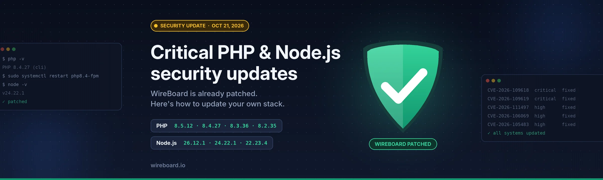 Actualizaciones críticas de seguridad para PHP y Node.js: qué hemos hecho y qué debes hacer tú